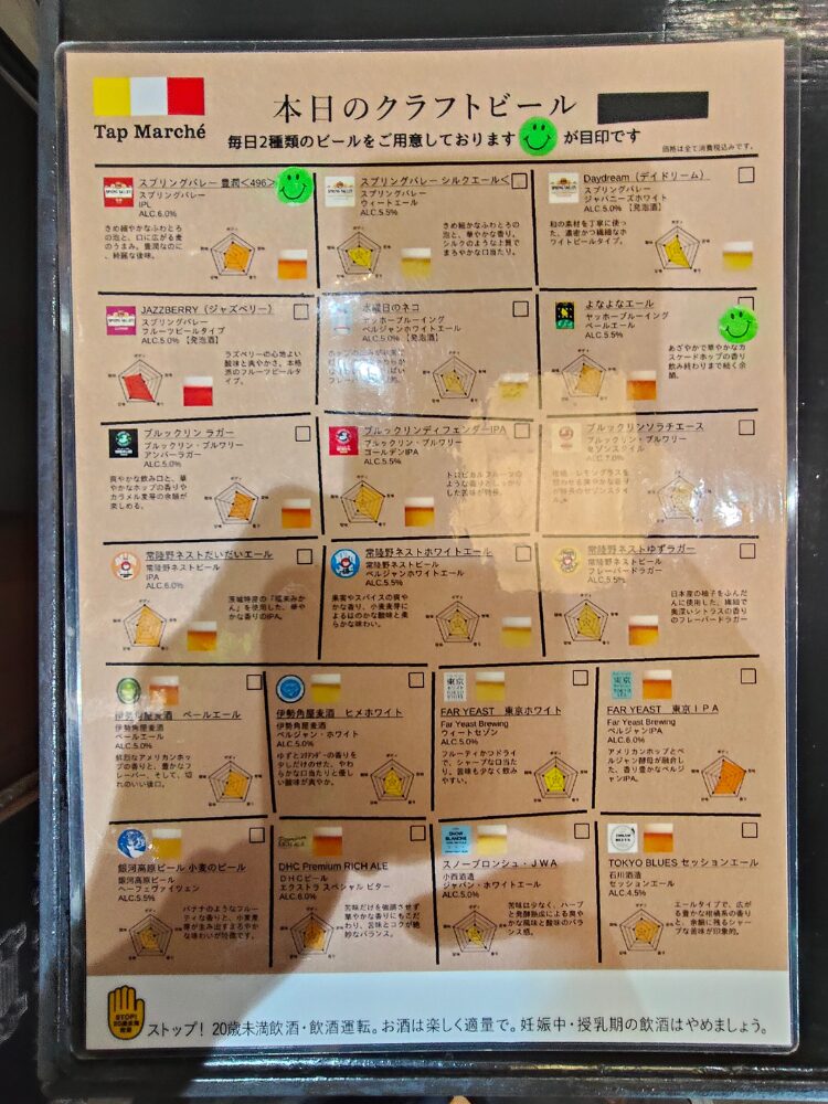 くわとろで提供しているクラフトビールの一覧